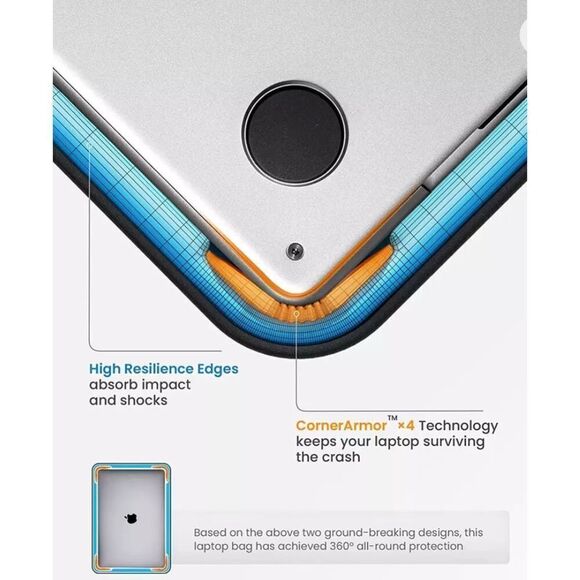 Nice TOMTOC Laptop Shoulder Bag for 16 Inch Macbook Pro Surface Book 3/2, Dell - Picture 5 of 13